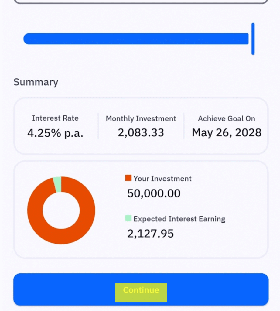 Global IME Goal Savings