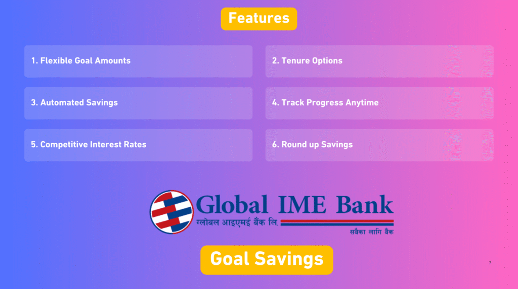 Global IME Goal Savings