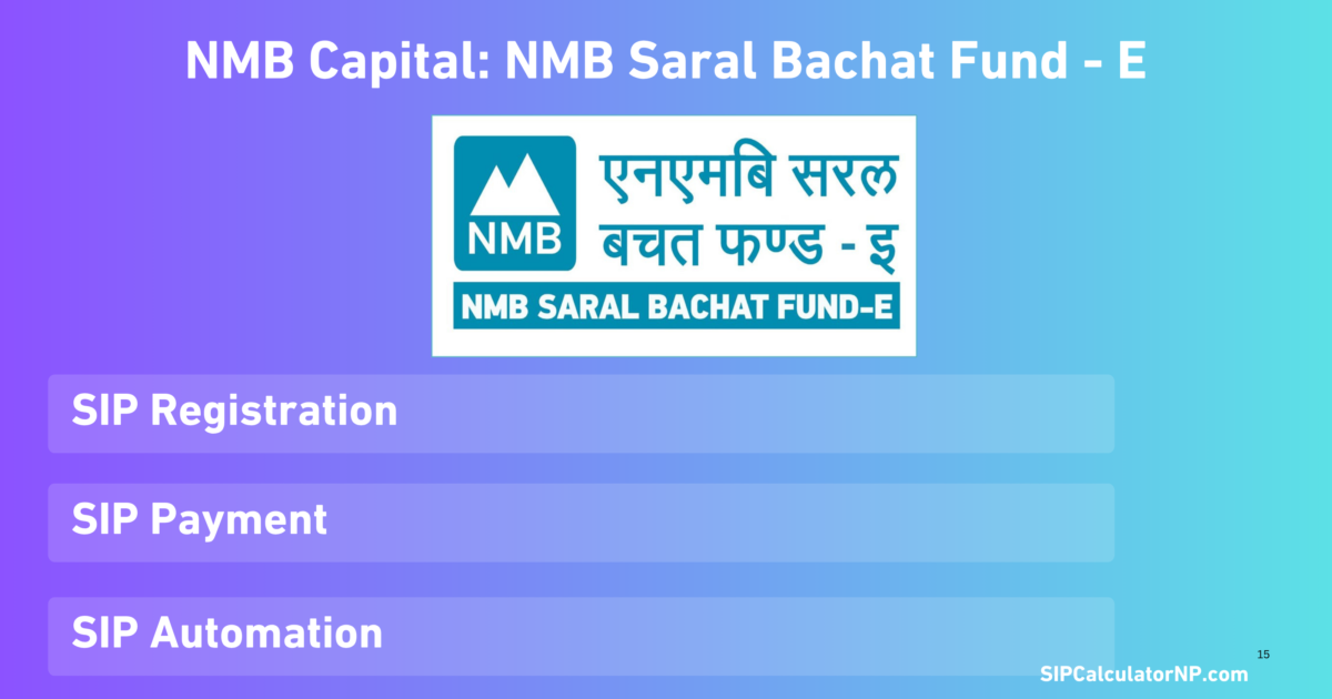 nmb sip payment
