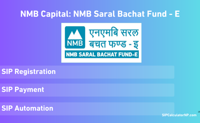 NMB Capital SIP (2026) — Payment, Login & Registration