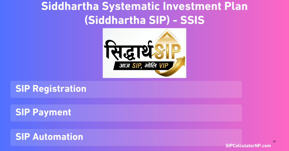 siddhartha sip calculator