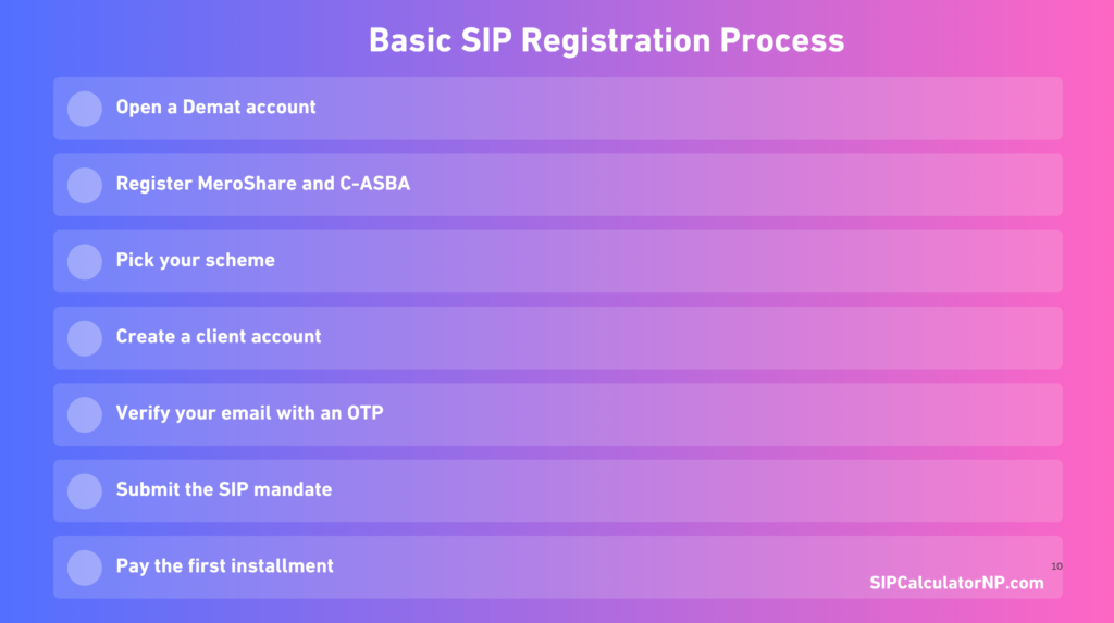 sip register