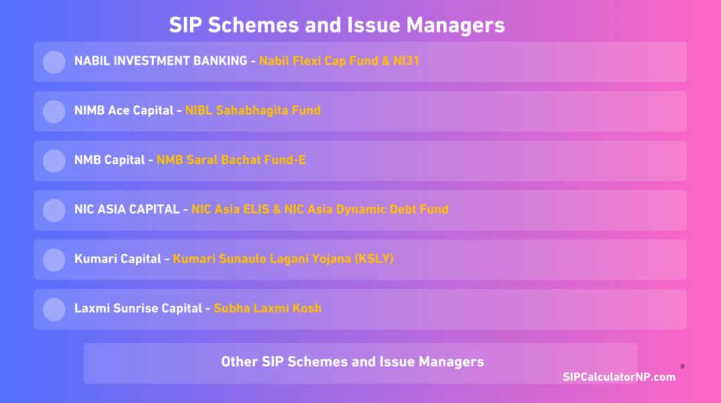 SIP Schemes