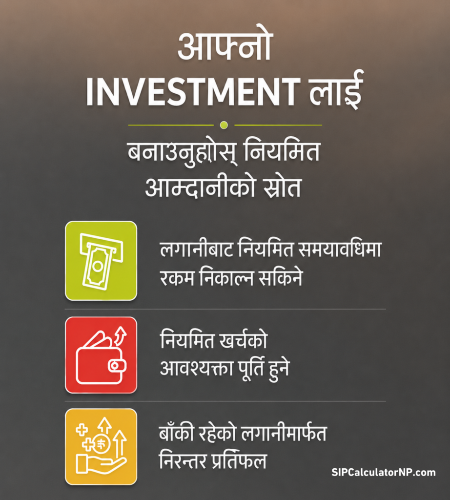 swp calculator nepal